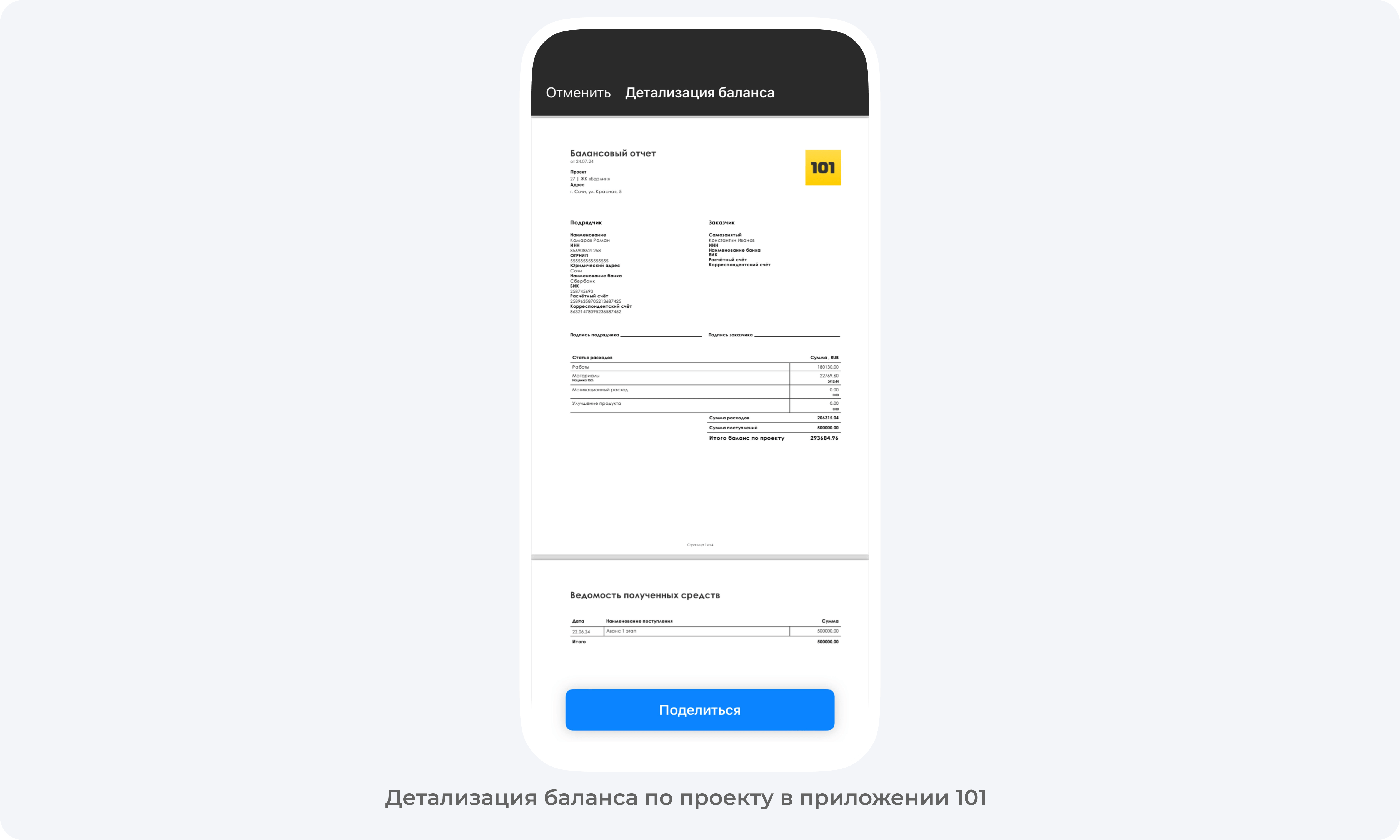 Детализация баланса по проекту в приложении 101